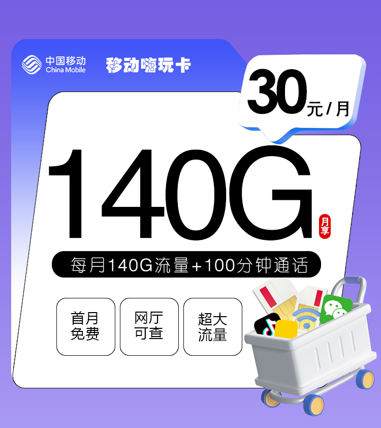 移动嗨玩卡+月租30元每月140G流量+100分钟通话+首月免租+长期套餐