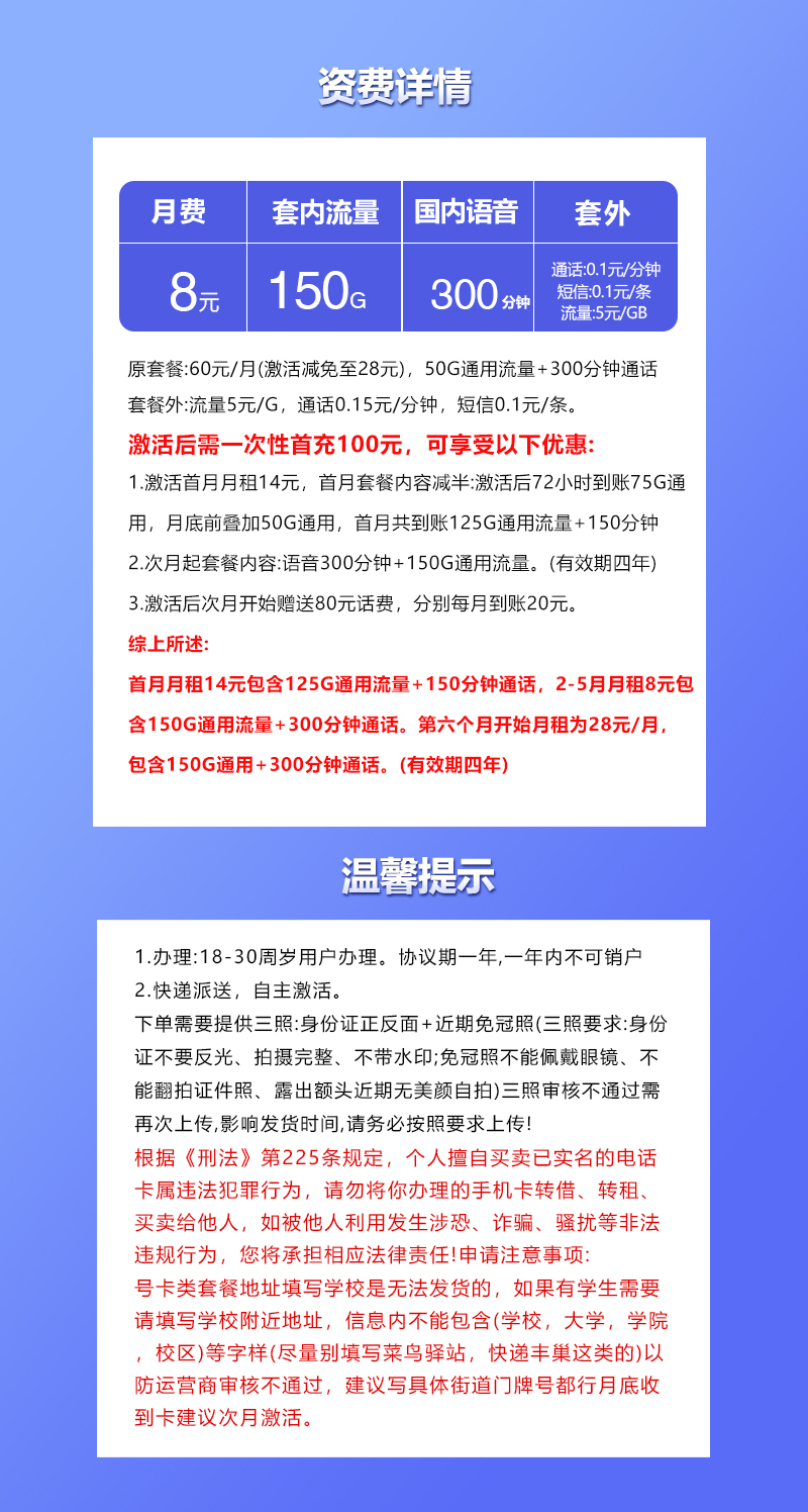 联通飞惠卡